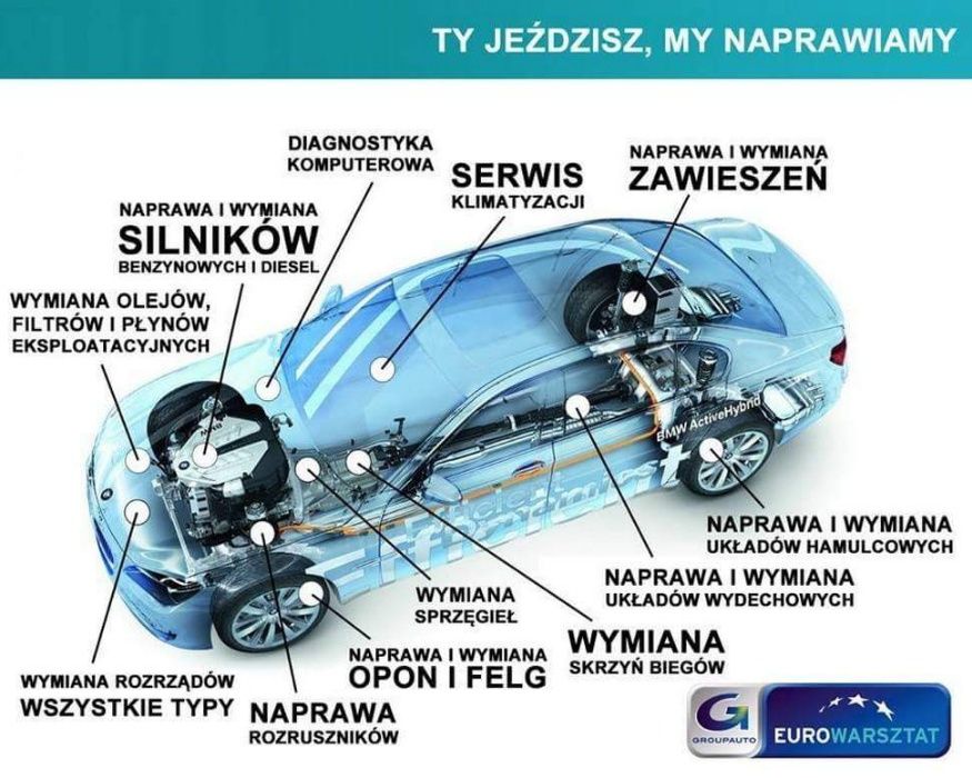 Zbieżność kół geometria laserowa osobowe i dostawcze.