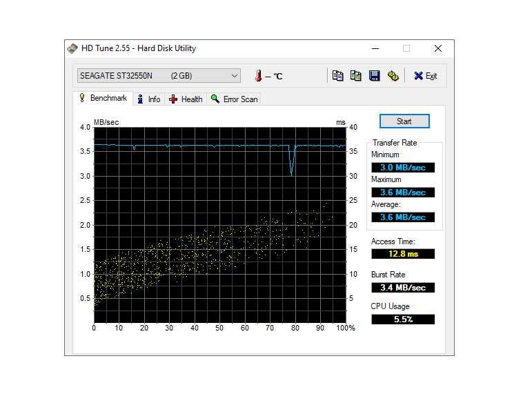 interfejs SCSI TOMS do Amiga Commodore CDTV wraz z dyskiem SCSI