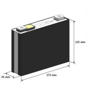 Akumulator Ogniwo Li-on Samsung SDI 34, 60, 94, 120 Ah magazyny