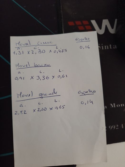 Cozinha hidrofugo em termolaminado