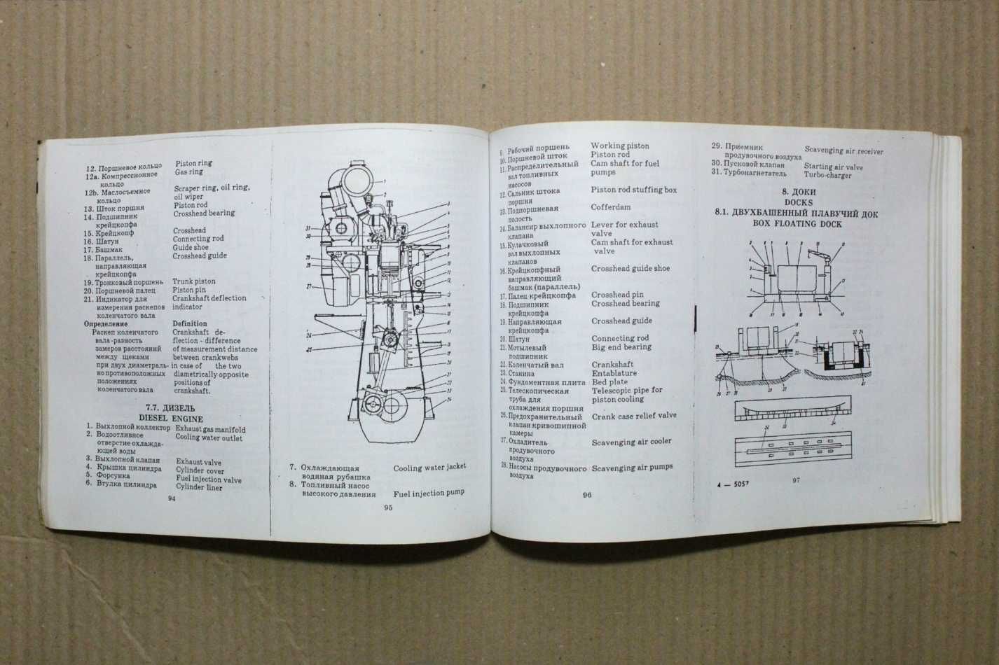 Морской Технический Словарь-Разговорник. Русско-Английский