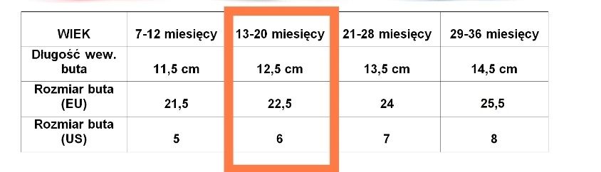Komuello buciki roz 22.5