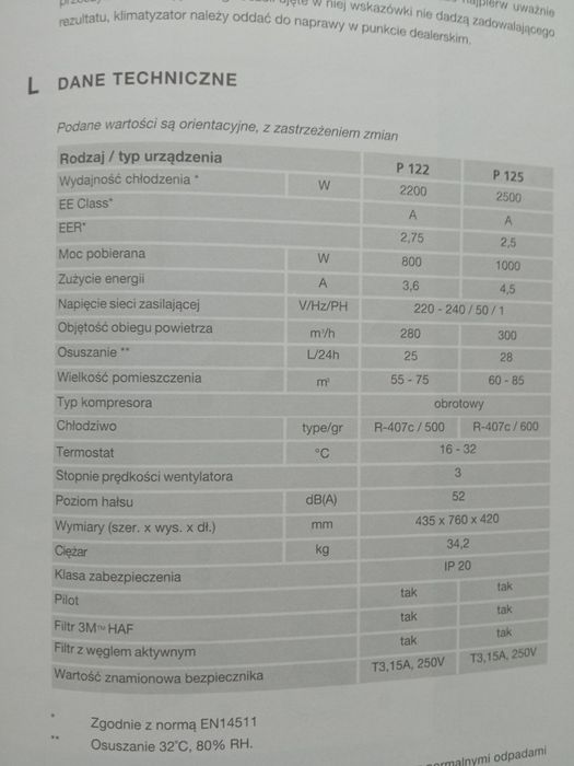 przenośny klimatyzator Zibro P122