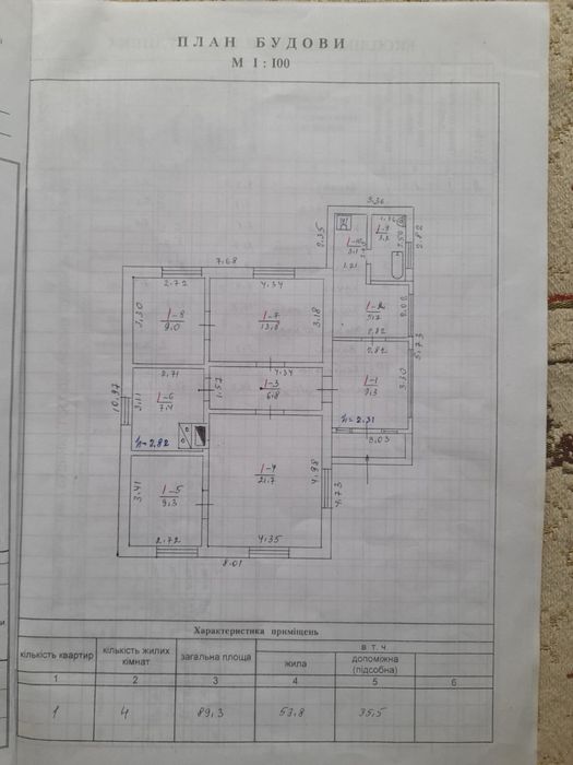 Продам будинок м. Сквира, по вулиці Січова