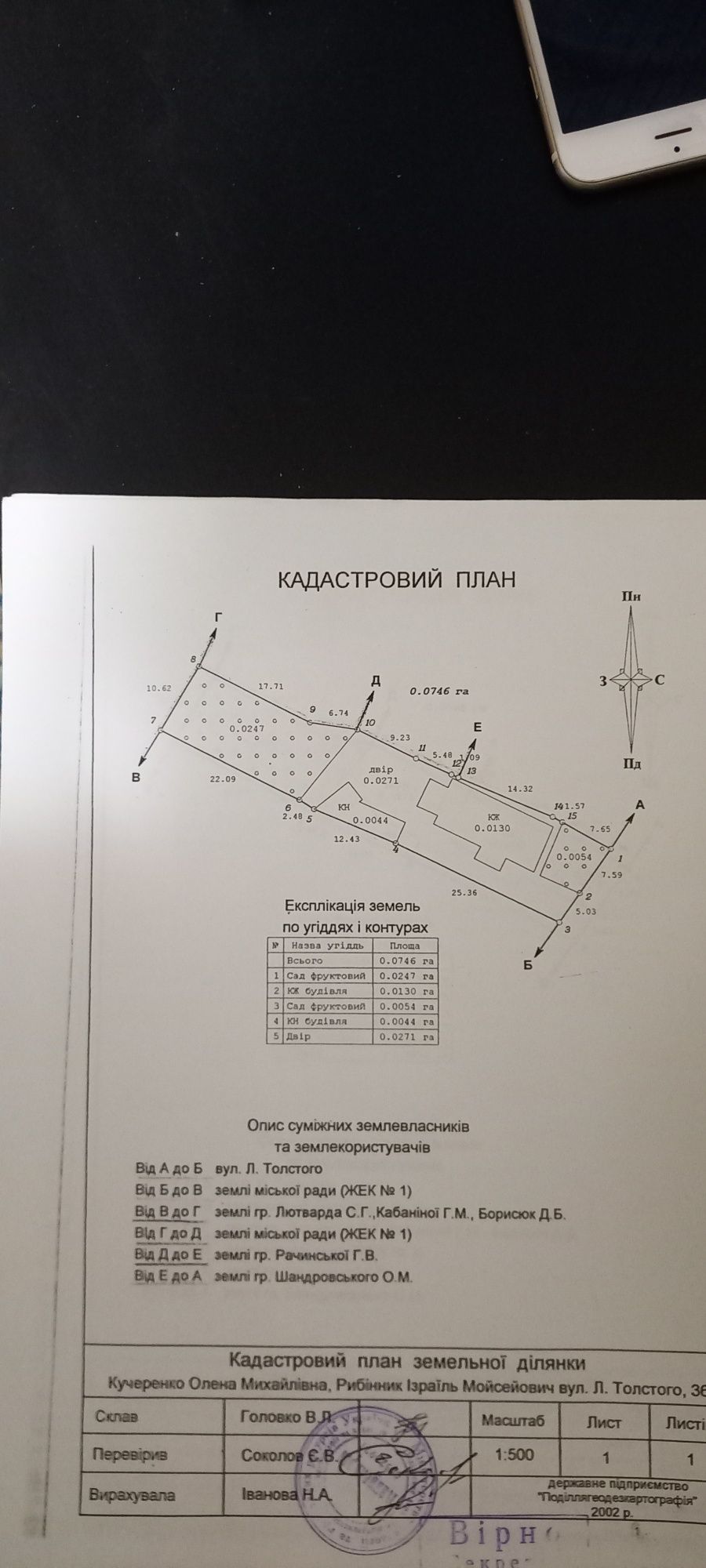 Продаж будинку в центрі на С.Бандери(Толстого)