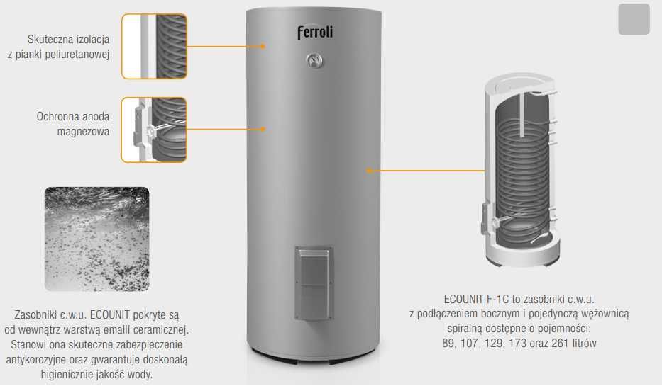 Ferroli BOJLER ZASOBNIK BUFOR cwu 257L Ecounit F300-1C
