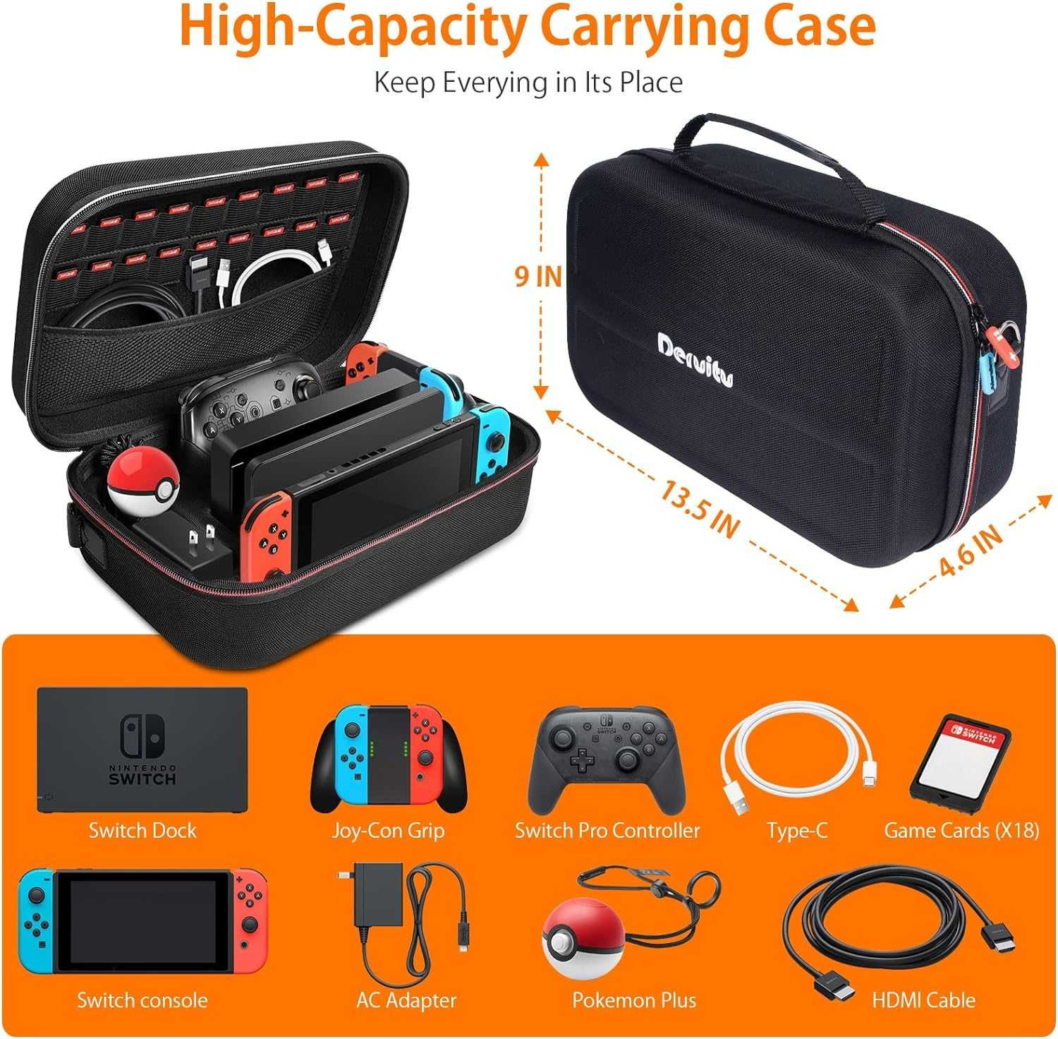 Walizka Torba ETUI Pokrowiec Do Nintendo SWITCH