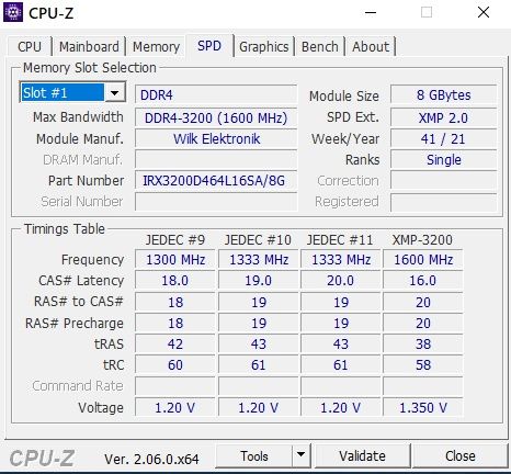 Оперативна пам'ять DDR4 8Gb Goodram 3200MHz