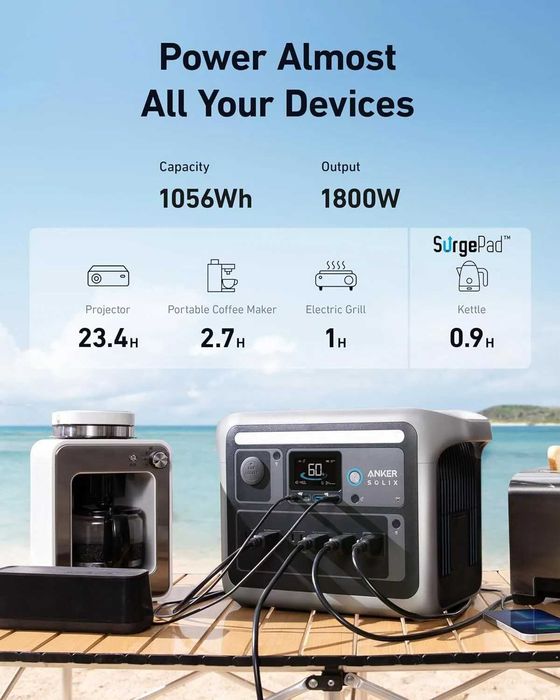 Зарядна станція Anker SOLIX C1000 / C1000X Нова Європейська 1800W