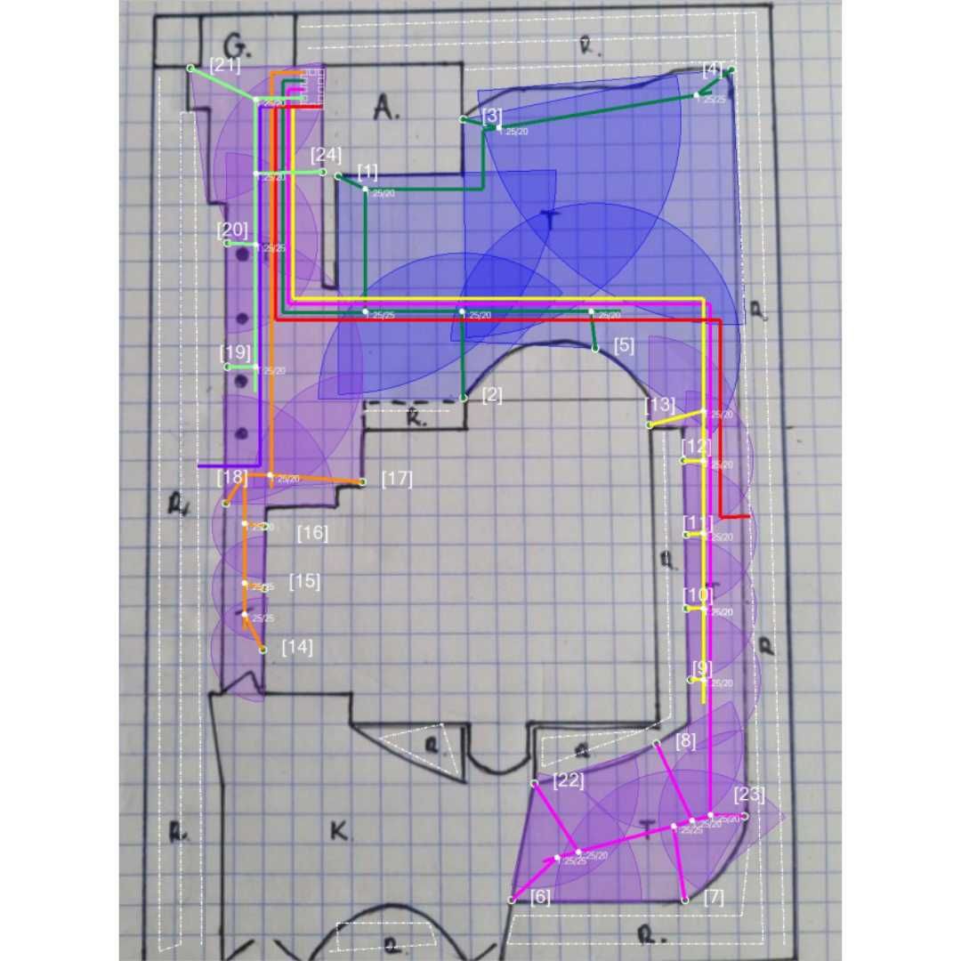 Projekt systemu automatycznego nawadniania ogrodu