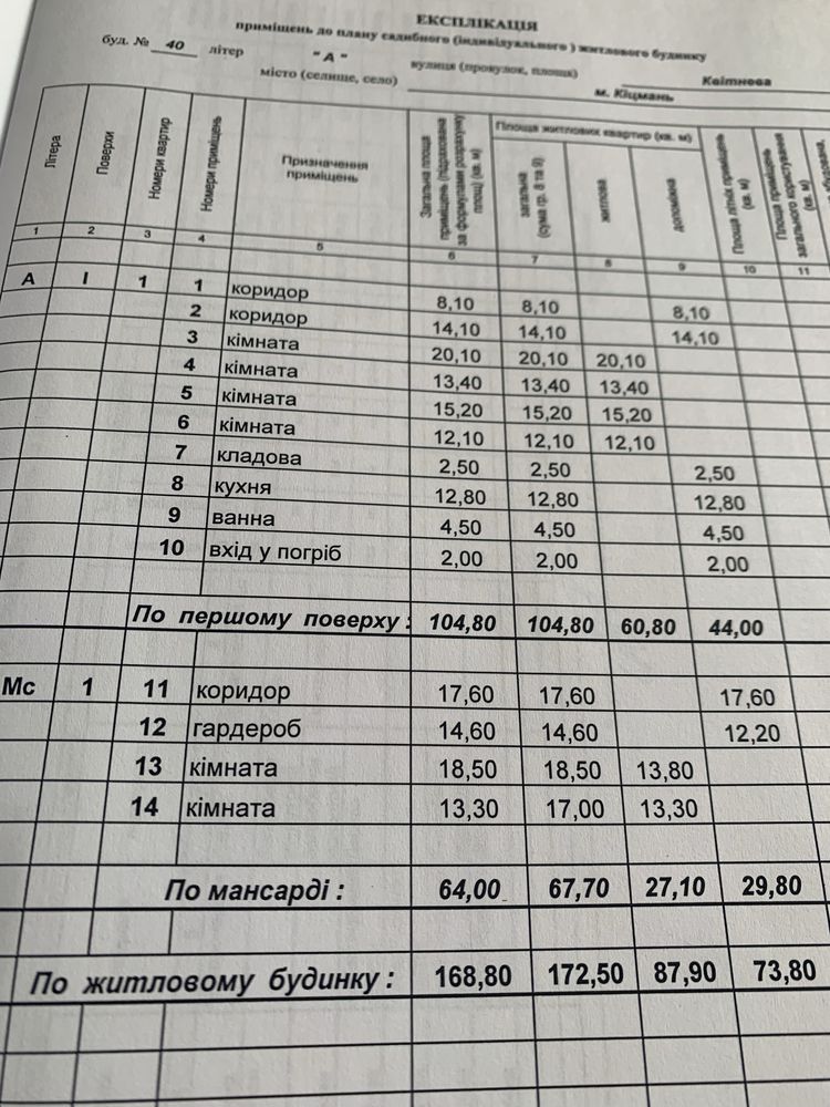 Продам будинок двох поверховий м.Кіцмань