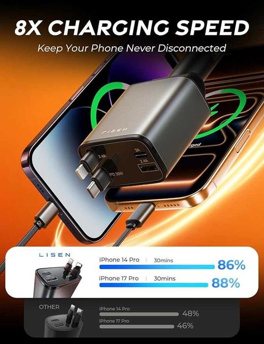 LISEN Zapalniczka samochodowa USB C Ładowarka samochodowa 69 W