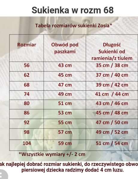 Sukienka do chrztu dla dziewczynki