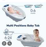 Ванночка дитяча aqua scale