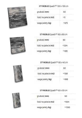 Płyta tarasowa Styrobud Quadri™  100x100; 80x80; 80x40;