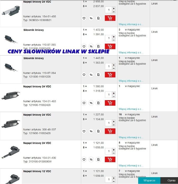 Siłownik Elektryczny Aktuator liniowy silnik Bramy Lanc 12V LINAK