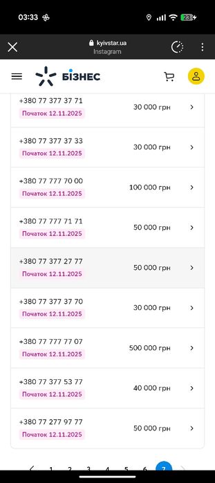 Vip  номер киевстар 077717#770