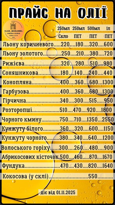 Сиродавлена олія чорного тмину / масло чорного кмину