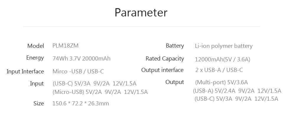 Повербанк Xiaomi Mi Power Bank 3 20000 mAh (Оригинал)