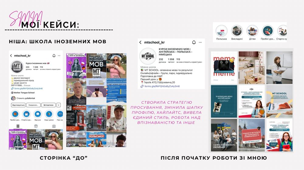 СММ спеціаліст, контент-мейкер, просування Instagram
