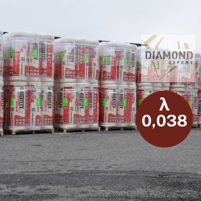 Wełna Mineralna Szklana Na Poddasze  Rolki 0,038 Wata Mata
