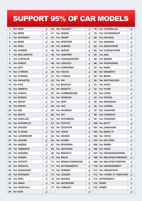 THINKDIAG - діагностичний сканер