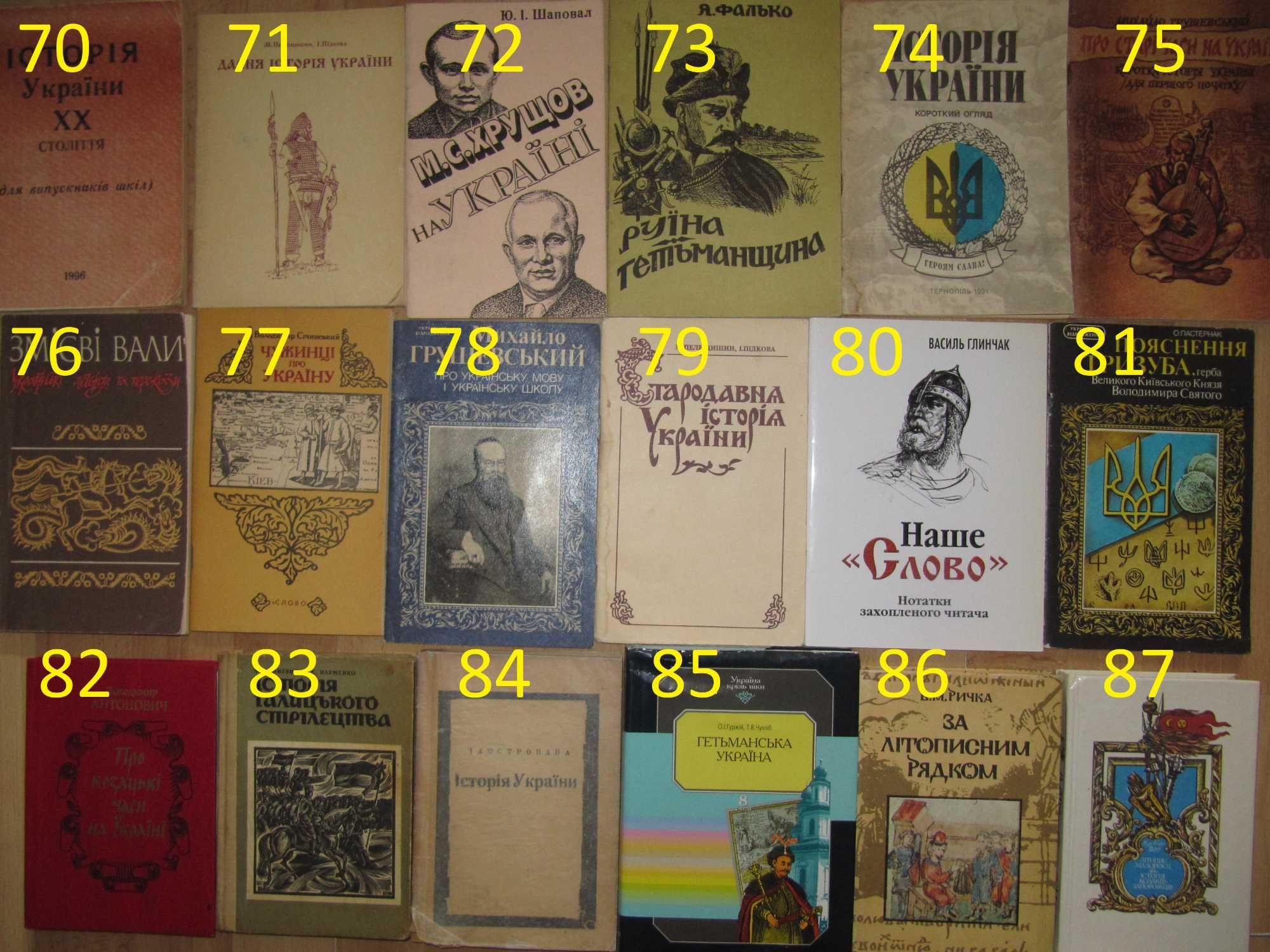 Книга/книги/Історія України/Слово о полку Ігоревім