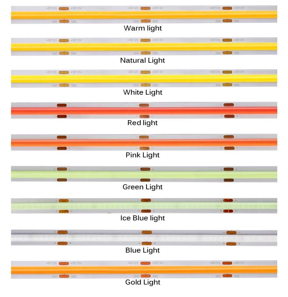 Світлодіодна стрічка COB LED 12В-24вольт 320д/м IP20 колір на вибір