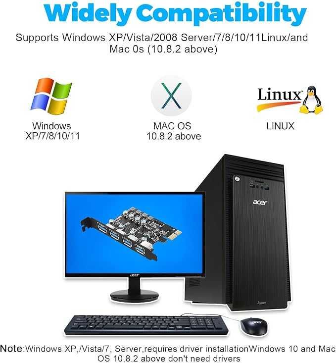 Karta PCIe USB 3.0/3.2 Gen1 Kompatybilna Z Windows XP i MAC