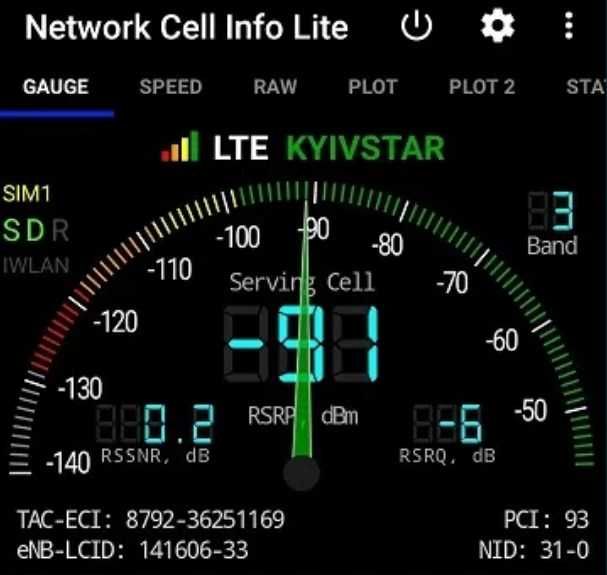 Комплект Репітер Lintratek KW13A GSM KW16 Репитер 900 Київстар Vodafon