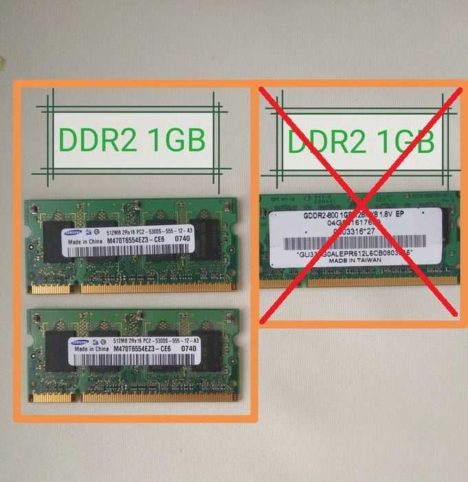 DDR2 1GB SODIMM для ноутбука