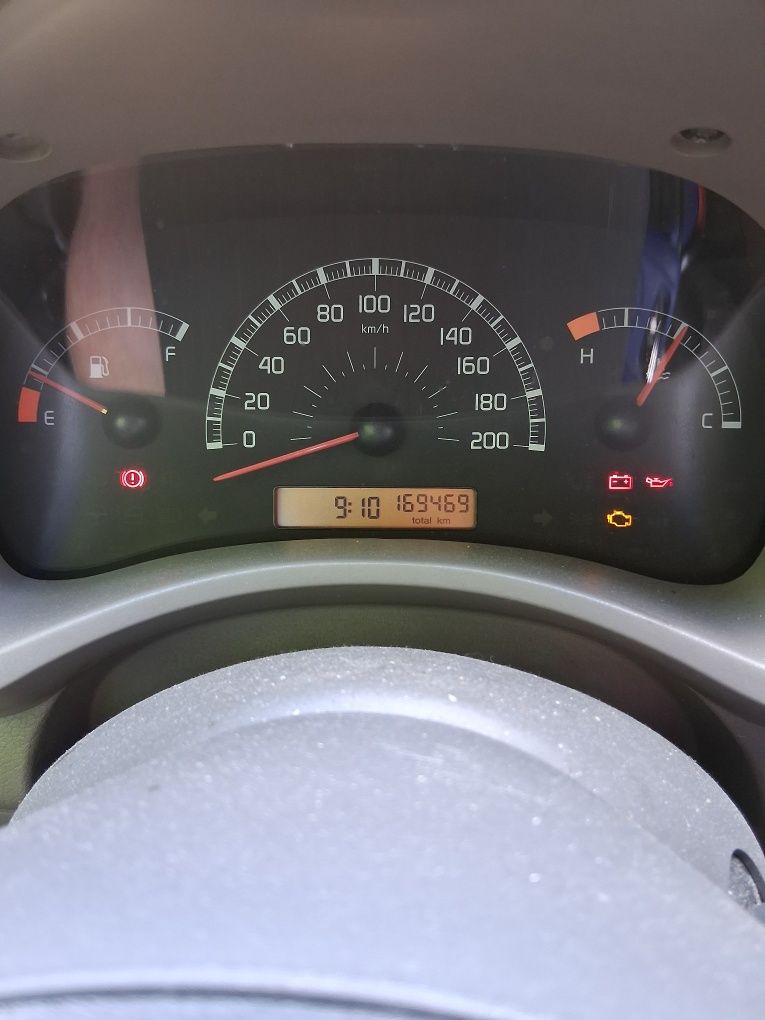 Fiat Panda 1.1 2004r.