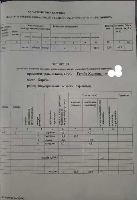 22791Продам 1 комнатную квартиру в ЖК Мира-3!