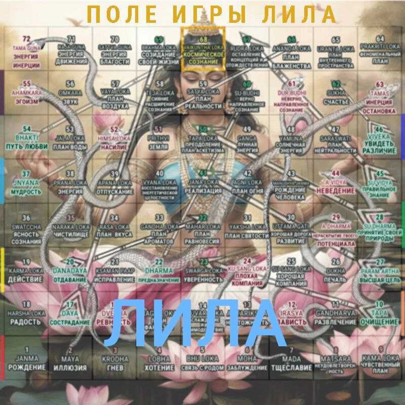 Лила игра жизни Распродажа игровых комплектов!