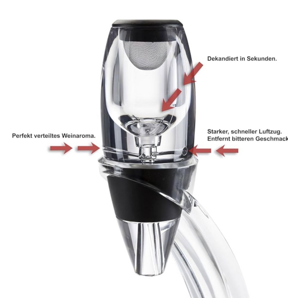 Декантер (аератор) для вина