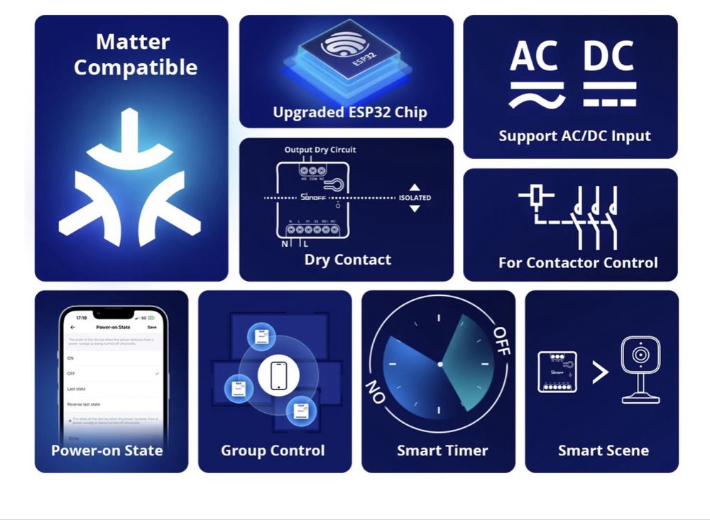 Relé inteligente Wi-Fi com Matter e contacto seco - Sonoff Mini-D
