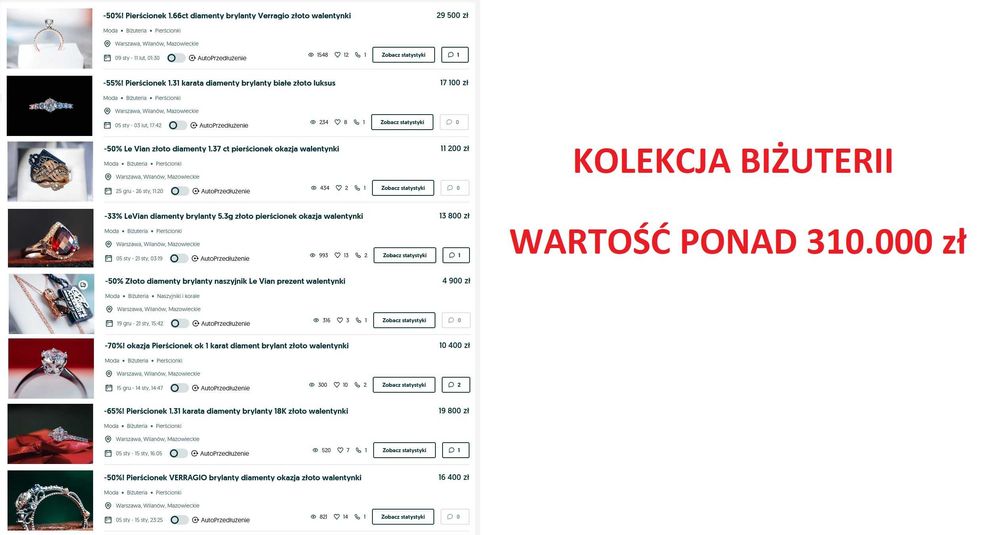 Kolekcja biżuterii inwestycja biznes okazja -68%