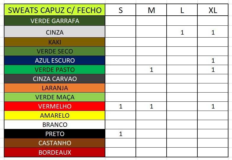 Roupa lisa para estampar ( Hoodies , Tshirts , Sweats )