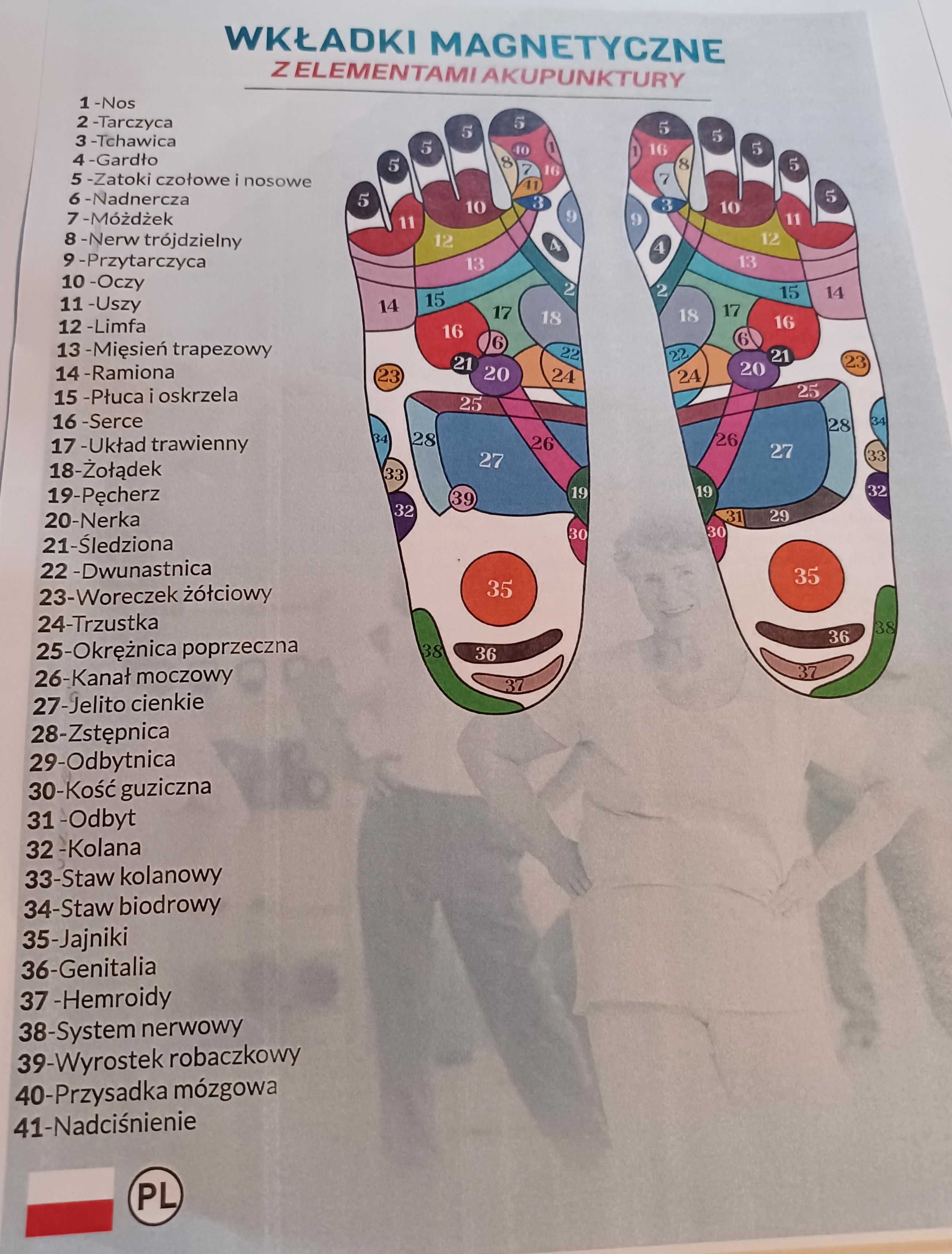Wkładki magnetyczne z elementami akupunktury