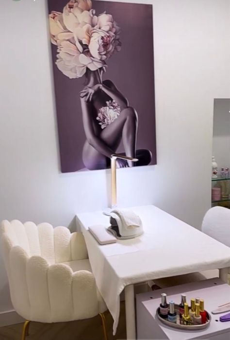 Aluguer de Gabinete de Manicure