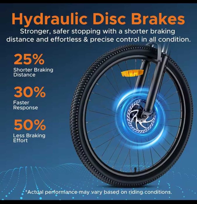 Rower elektryczny gorski miejski 250w nowy.