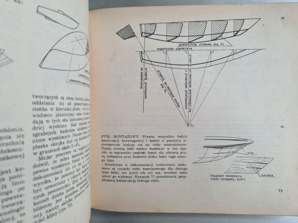 Sam zbuduj łódź - M.Pluciński, S.Workert