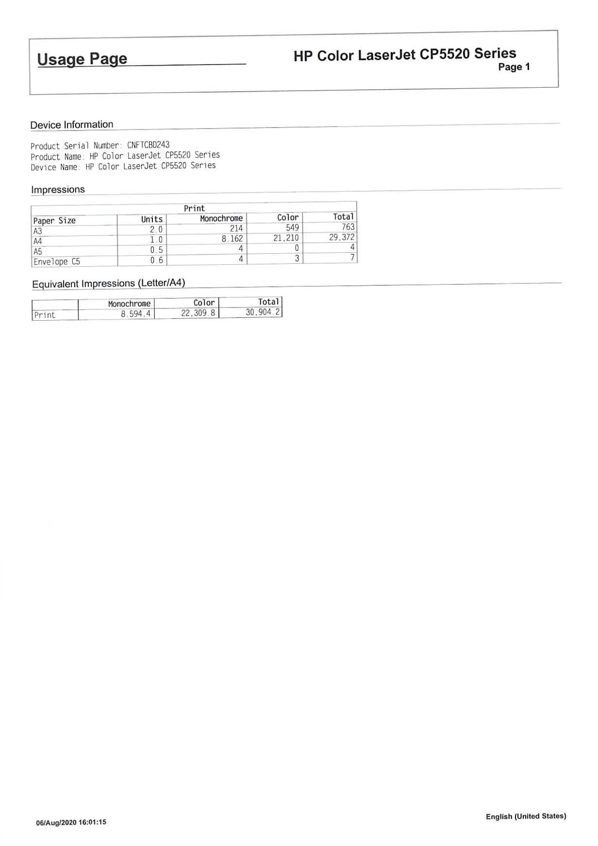 HP Color LaserJet Enterprise CP5525dn (CE708A) A3, A4, как новый