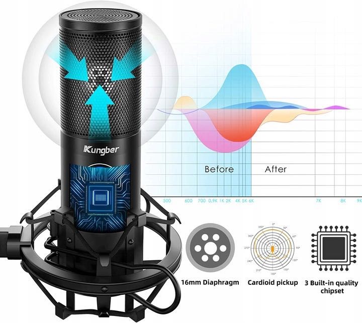 Mikrofon Kungber Q18 zestaw z ramieniem i kondensatorem