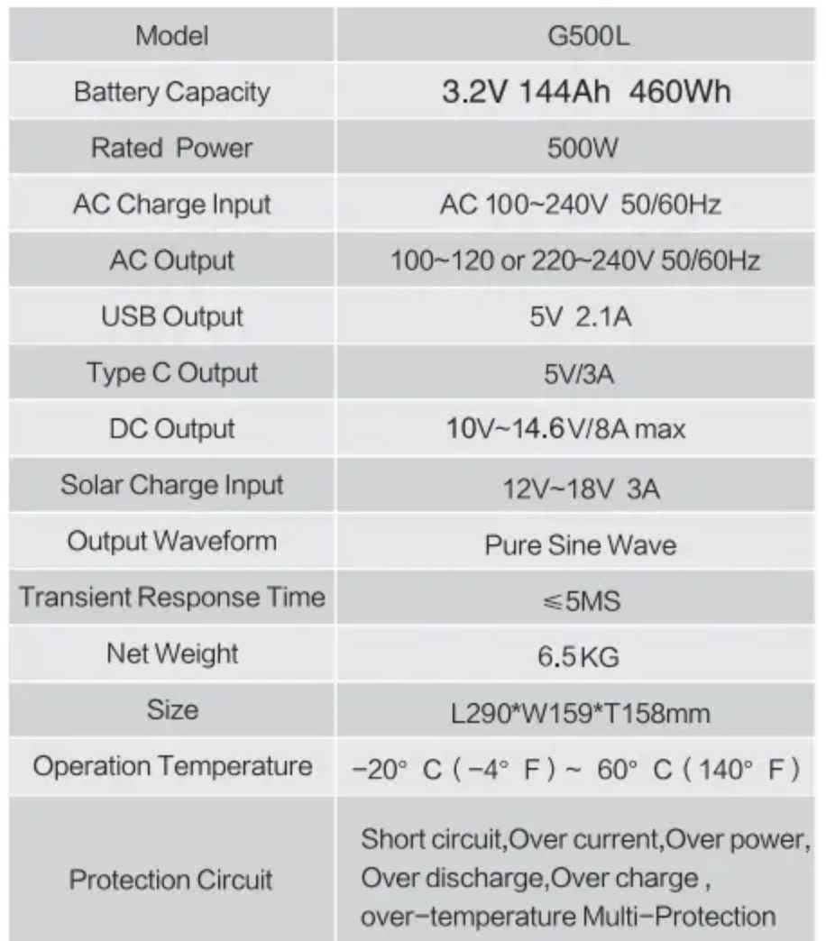 ANVOMI портативна зарядна станція батарея G500L