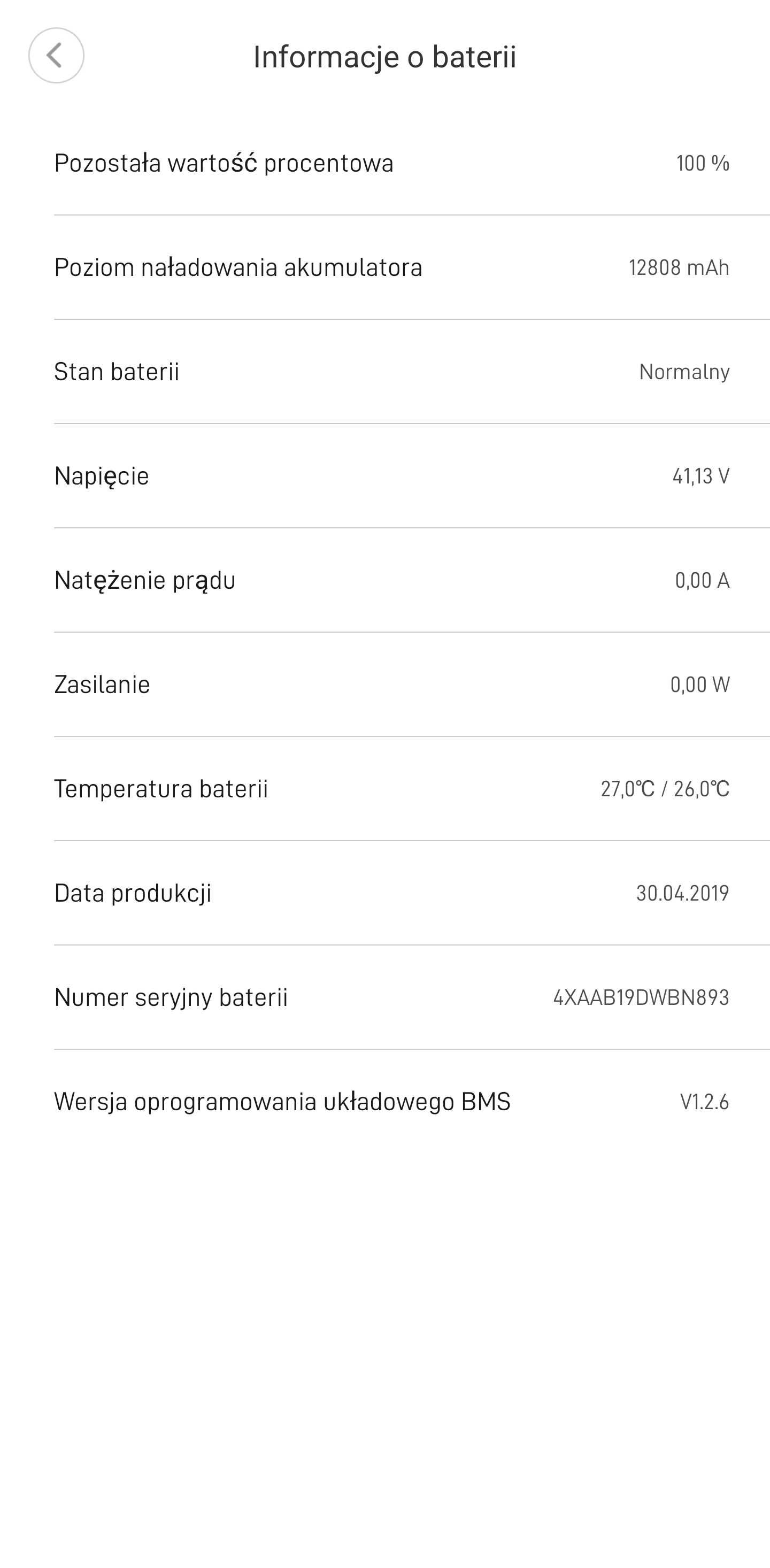 Hulajnoga Elektryczna Xiaomi M365 Pro BARDZO NISKI PRZEBIEG +Akcesoria