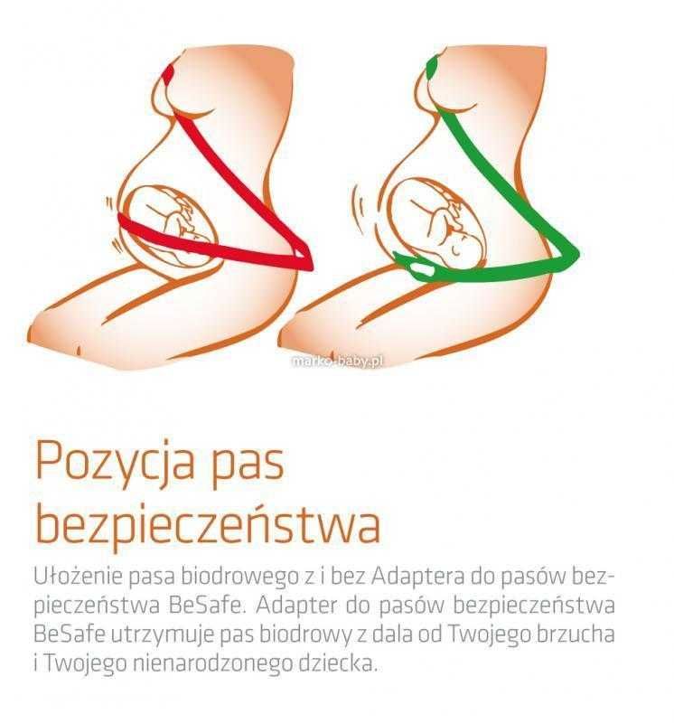 Adapter do pasów bezpieczeństwa dla kobiet w ciąży BeSafe