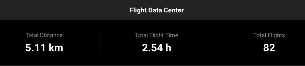 Drone DJI Neo Fly More Combo