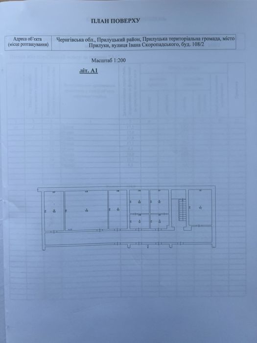 В центрі міста Прилук продам  цокольне приміщення .