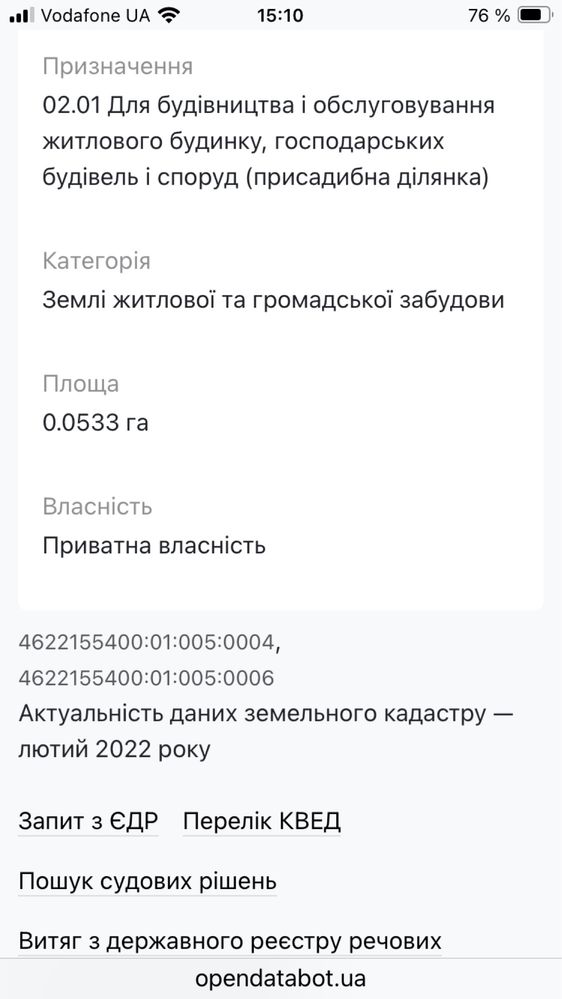Продаж ділянки СМТ Запитів